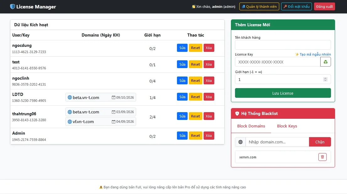 VNT License Full.webp