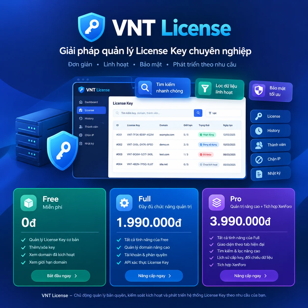VNT License.webp