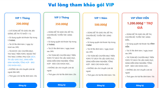 Css lại mục đăng ký VIP thành viên