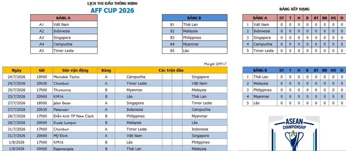 lich thi dau thong minh aff cup 2026.webp
