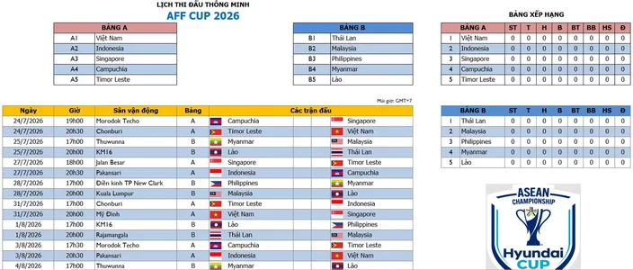 Lich thi dau thong minh aff cup 2026.webp