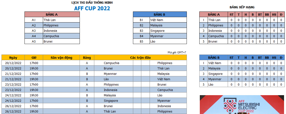 Lich thi dau aff cup 2022.png