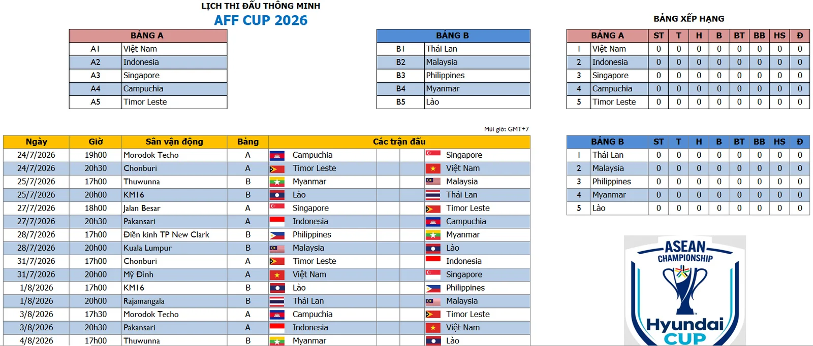 Lich thi dau thong minh aff cup 2026.webp